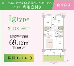Igtype